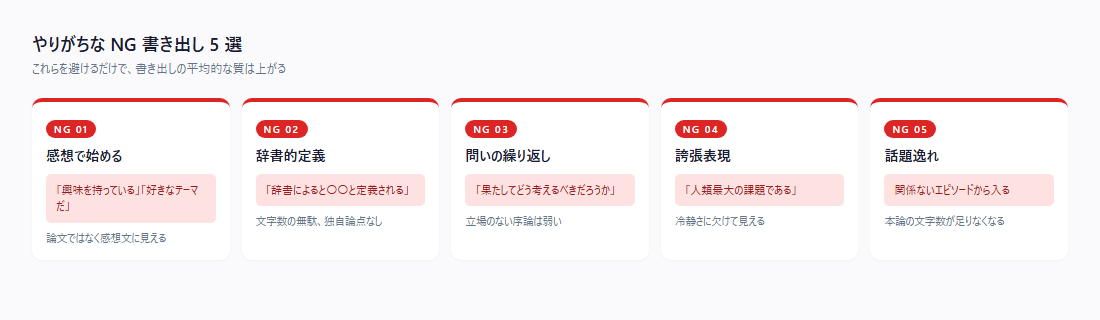 やりがちなNG書き出し5選